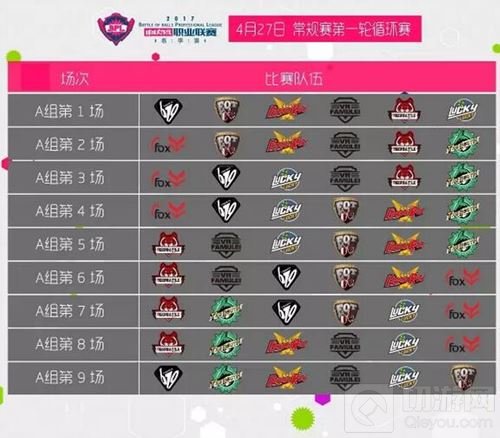 2017球球大作战BPL职业联赛春季赛4月27日安排