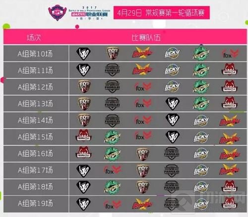 2017球球大作战BPL职业联赛春季赛4月27日安排