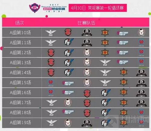 2017球球大作战BPL职业联赛春季赛4月27日安排