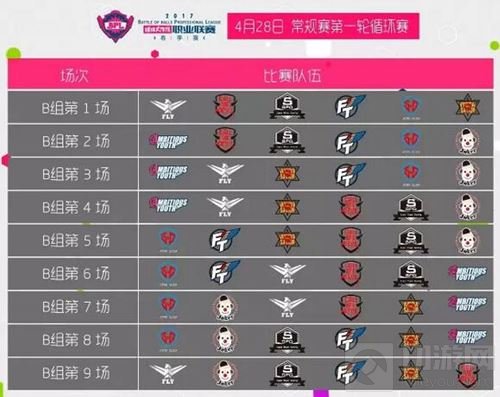 2017球球大作战BPL职业联赛春季赛4月27日安排