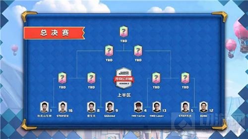 向亚洲杯进军 皇室战争CLO S2总决赛今日开战