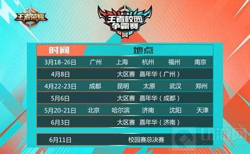 王者荣耀校园赛首战将启 4月8日广州赛区开战