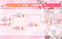 《街篮》小姐姐杯决赛落幕 大兔子夺得冠军