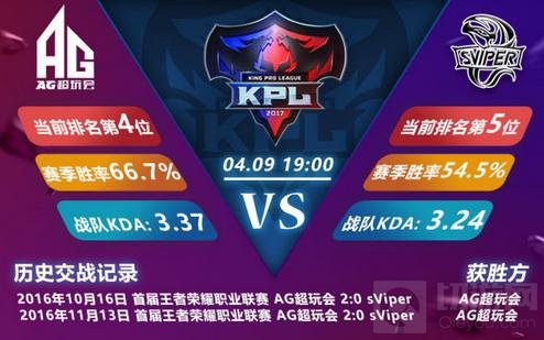 王者荣耀KPL第三周对战前瞻 杰斯将战超玩会