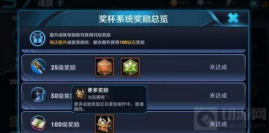 王者荣耀高难度成就盘点 100级成就有什么