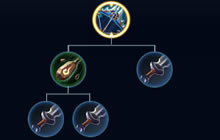 王者荣耀破甲弓和暗影战斧哪个好问题简析