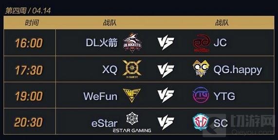 王者荣耀KPL第四周黑马交锋 QG连胜或将终结