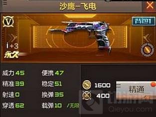 CF手游沙鹰飞电值得上手吗 沙鹰飞电上手分析