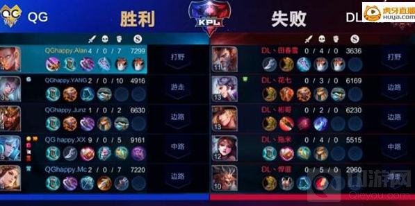 王者荣耀KPL史上被打破的几项纪录全面盘点