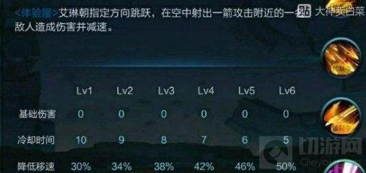 王者荣耀艾琳技能重做解析 全新位移射手来袭