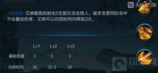 王者荣耀艾琳技能重做解析 全新位移射手来袭