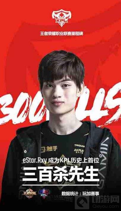 王者荣耀KPL最具实力与颜值的职业选手盘点