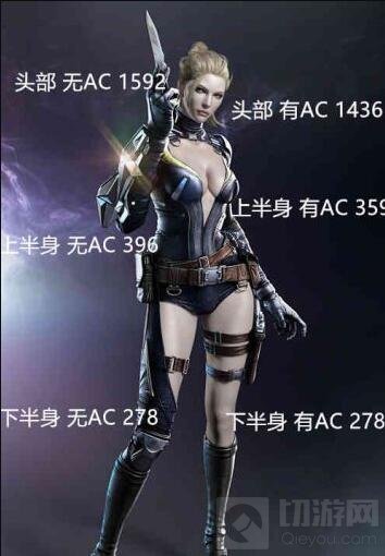 CF手游巴雷特雷神解析 速度与杀伤的完美结合