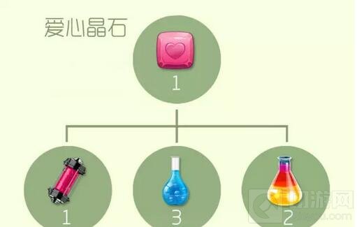 球球大作战爱心晶石怎么获得 爱心晶石获取方法