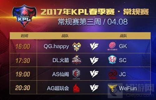 王者荣耀KPL东皇太一隆重登场 新版本今日开战