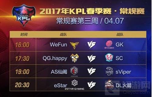 王者荣耀KPL东皇太一隆重登场 新版本今日开战