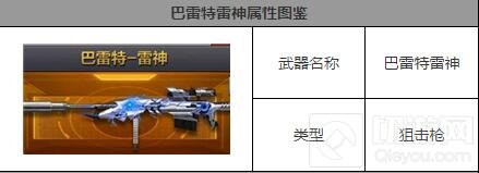 CF手游巴雷特雷神属性 巴雷特雷神属性介绍