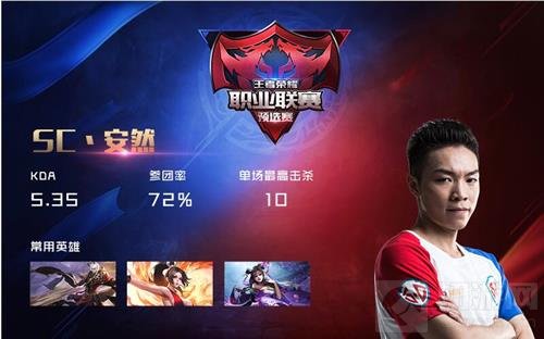 王者荣耀安然不知火舞 聚焦不知火舞操作秀