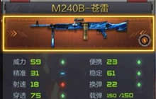 CF手游征服者和苍雷买哪个 征服者和苍雷对比