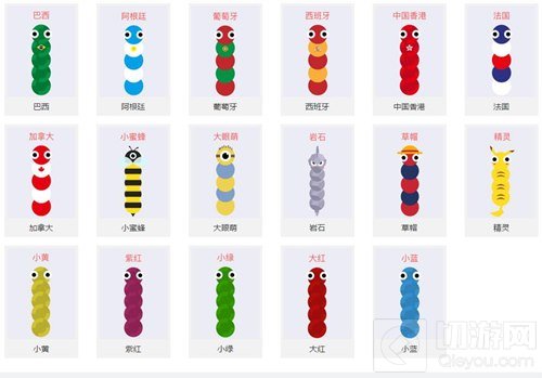 贪吃蛇大作战皮肤效果 不同皮肤作用介绍