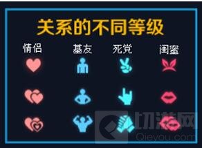 王者荣耀情侣系统是多少才算四级 亲密度系统