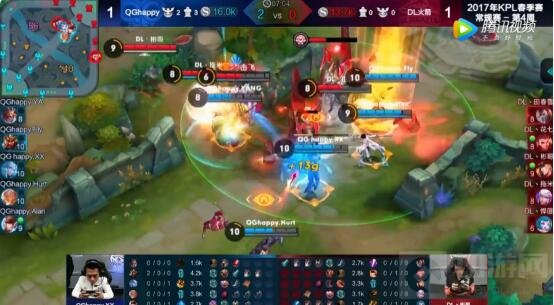 王者荣耀最强关羽KPL QGhappy.Fly飞牛将军参上