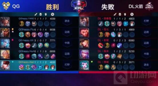王者荣耀最强关羽KPL QGhappy.Fly飞牛将军参上