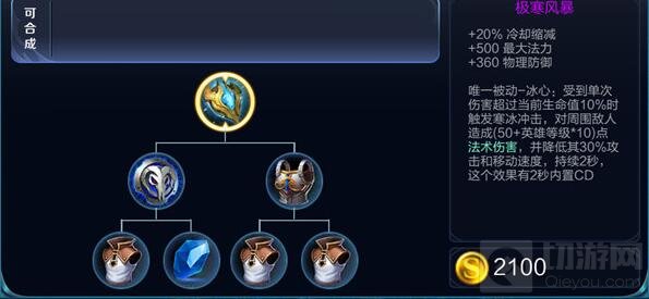 王者荣耀虎将张飞玩法介绍 席卷峡谷狂兽之灾