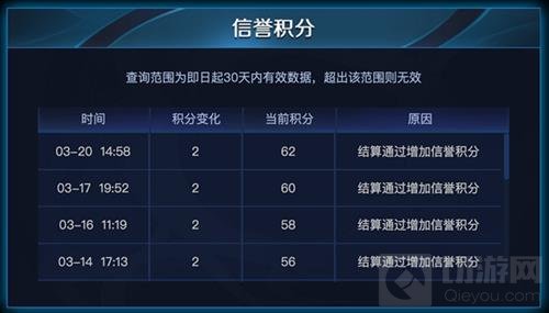 王者荣耀信誉值怎么查询 信誉值查询方法介绍