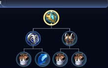 王者荣耀极寒风暴属性分析 适合使用英雄推荐