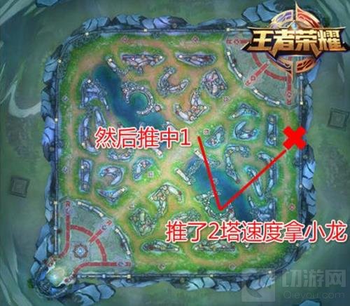 王者荣耀开黑套路分享 开黑套路脏阵容推荐