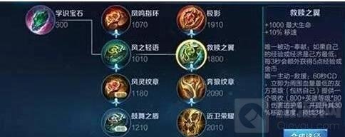 王者荣耀辅助装备调整 辅助英雄绝对要逆袭