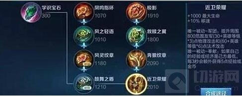 王者荣耀辅助装备调整 辅助英雄绝对要逆袭