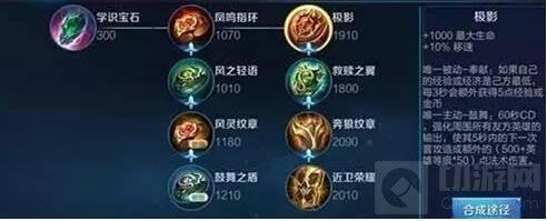 王者荣耀辅助装备调整 辅助英雄绝对要逆袭