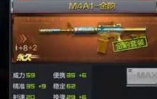 CF手游M4A1金韵套装是什么 M4A1金韵属性