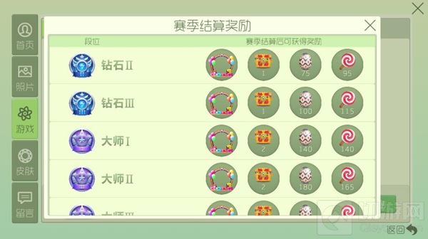 球球大作战2017全新大赛季段位结算奖励详情