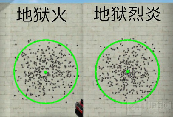 CF手游地狱烈炎值不值得入手 武器精度伤害评测