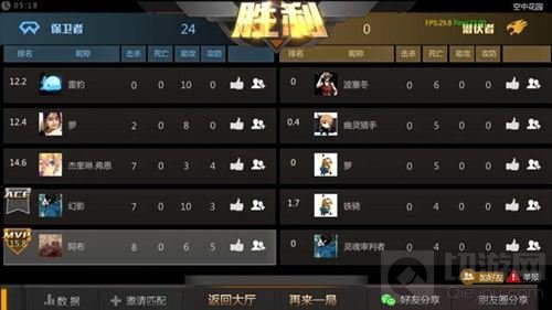 全新5V5枪战MOBA手游CFX初体验 玩法丰富嗨不停