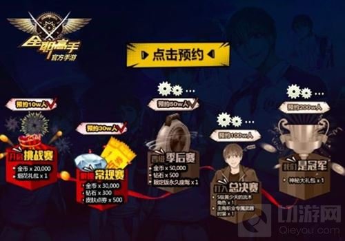 动画之后手游起飞 同名IP手游全职高手今日开测