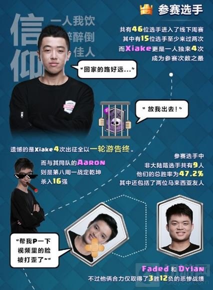 皇室战争CLO S2收官 揭秘你不知道的趣味内容