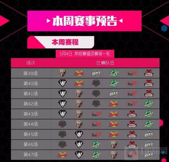 球球大作战2017BPL春季赛第二周比赛时间安排