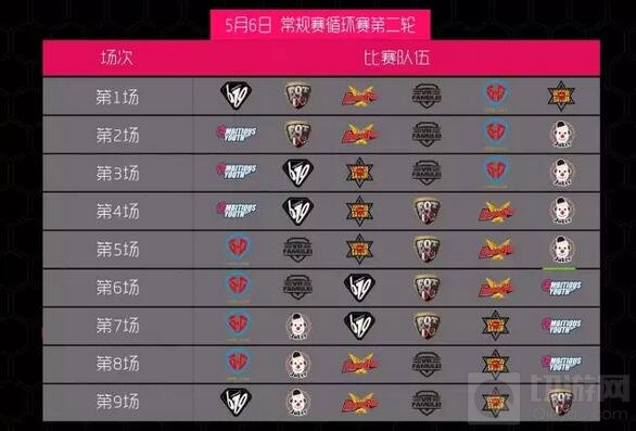 球球大作战2017BPL春季赛第二周比赛时间安排