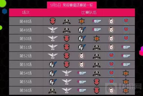 球球大作战2017BPL春季赛第二周比赛时间安排