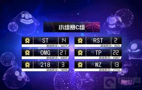 球球大作战4月线上公开赛回顾 SR勇夺本月冠军