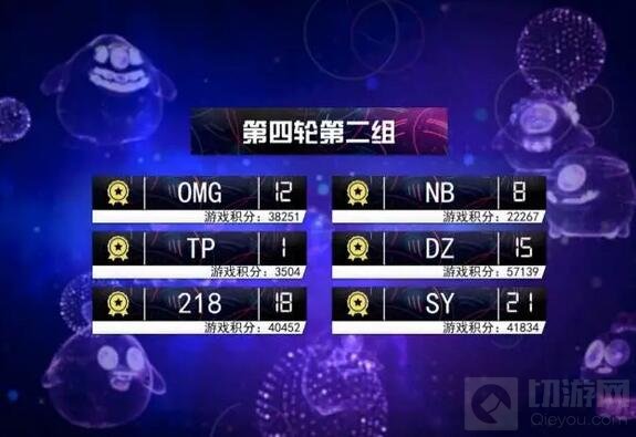 球球大作战4月线上公开赛回顾 SR勇夺本月冠军