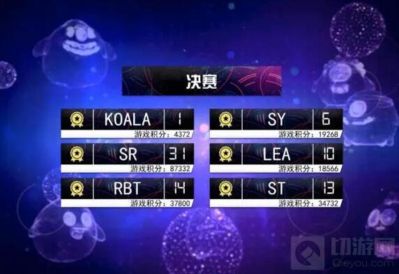 球球大作战4月线上公开赛回顾 SR勇夺本月冠军