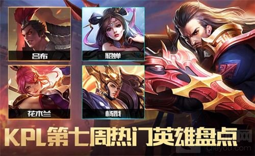 王者荣耀KPL第七周强势英雄盘点 曹操再登第一
