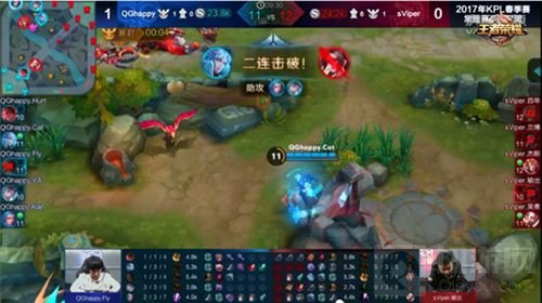 王者荣耀KPL第七周强势英雄盘点 曹操再登第一