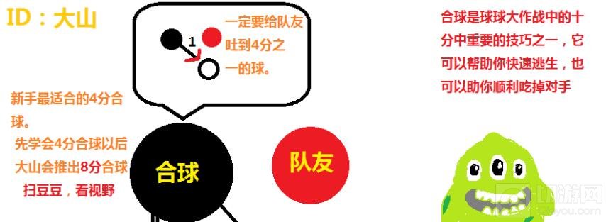 球球大作战个人怎么四分合球 四分合球图文教程
