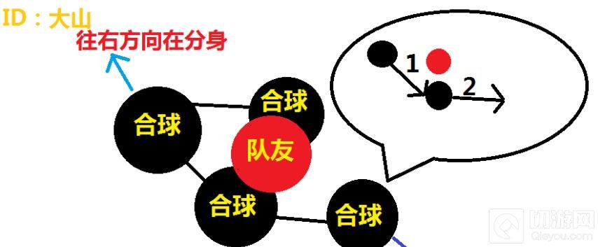 球球大作战个人怎么四分合球 四分合球图文教程
